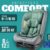 Автокресло, NINO Comfort ZY02A
