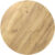 Столешница для стола, Millwood D120