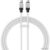 Кабель Baseus CoolPlay Series USB Type-C — USB Type-C (1 м, белый)