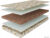 Матрас Stolline Здоровый сон-Тедди 80×160