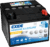 Аккумулятор EXIDE Equipment Gel ES290 12В 25Ач