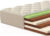 Матрас, Natura Vera Ecowood Aloe Sandwich 80×190