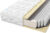 Матрас, Seven Dreams Foam 415422