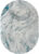 Коврик, Milat Leda C793B-GRAY-BLUE-OVAL