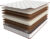 Матрас, Askona Megatrend Hard 140×195