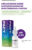 Сыворотка для лица, Art&Fact Niacinamide 5%+Retinol 0.4%