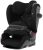 Автокресло, Cybex Pallas G I-Size