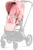 Набор чехлов для прогулочного блока, Cybex Priam Seat Pack IV