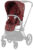 Набор чехлов для прогулочного блока, Cybex Priam Seat Pack IV