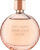 Парфюмерная вода, Estee Lauder Sensuous Nude