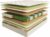Матрас, Askona Sleep Tonic Guru 160×200