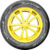 Летняя шина, Viatti Strada 2 V-134 195/60R15 92V
